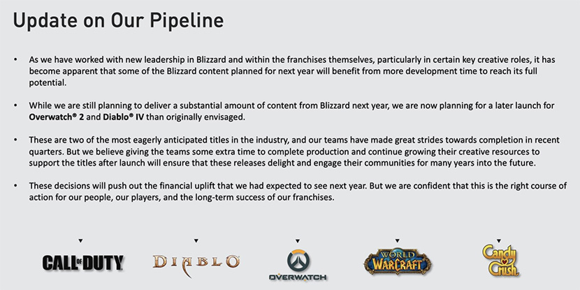 Actualización de Blizzard sobre la fecha de lanzamiento de Diablo IV y Overwatch.