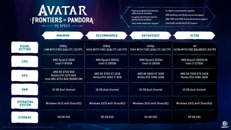 Requisitos y características de Avatar: Frontiers of Pandora en PC.