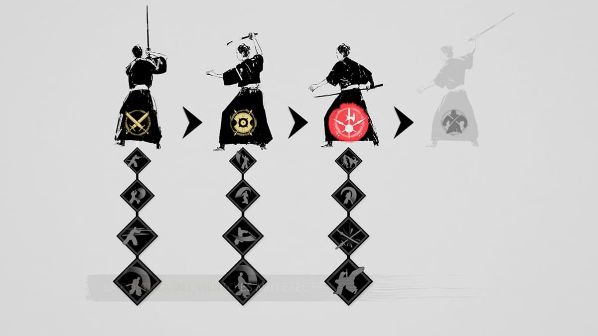 Algunas posturas de combate de Ghost of Tsushima.
