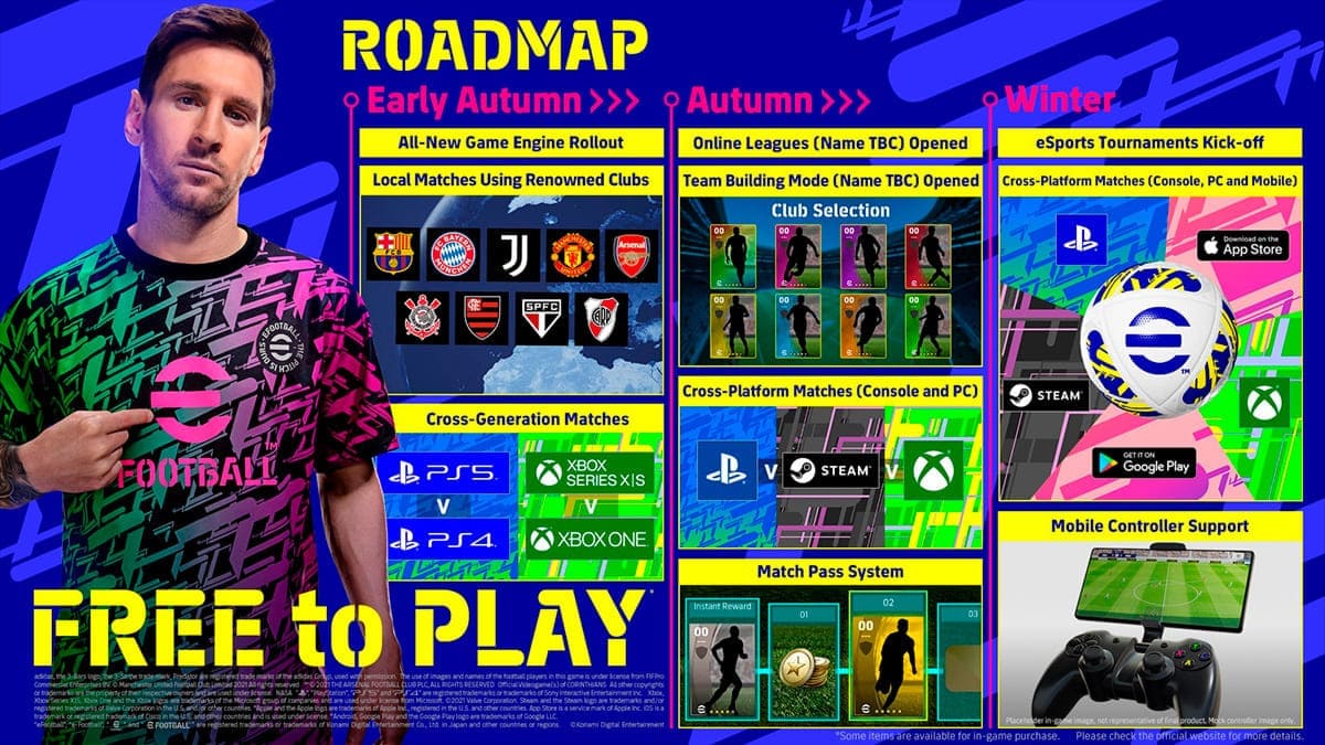 Roadmap oficial de actualizaciones de eFootball publicado en 2021